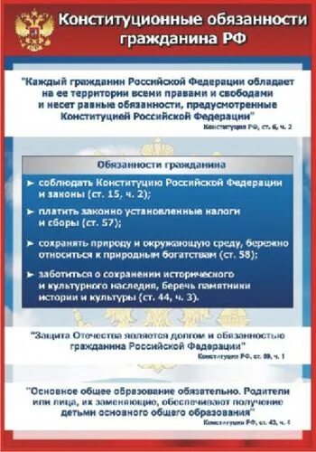 Конституционная ответственность гражданина рф. Основные конституционные обязанности граждан РФ. Конституционные обязанности гражданина Российской Федерации. Конституционные обязанности человека и гражданина. Конституционные обязанности гражданина РФ список.