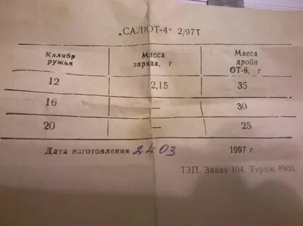 Пороха 4