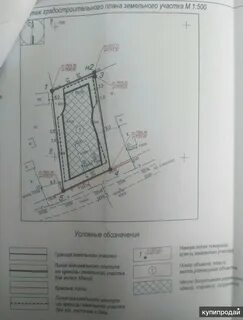 План земельного участка образец