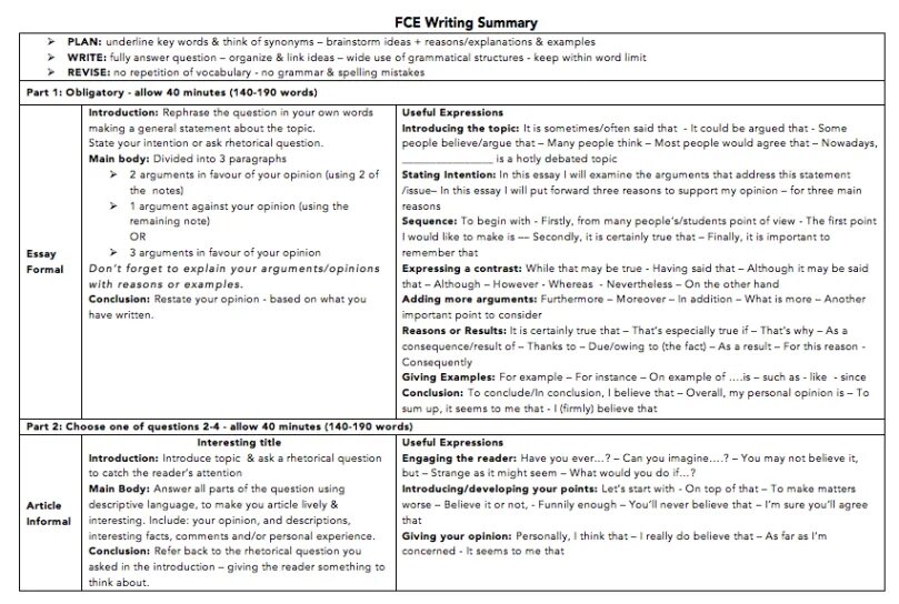 Write written report