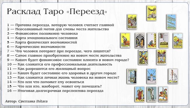 Что значит переехать. Расклад переезд в другой город Таро схема. Расклады Таро Уэйта. Расклад на переезд Таро схема расклада. Расклад Таро переезд схема.