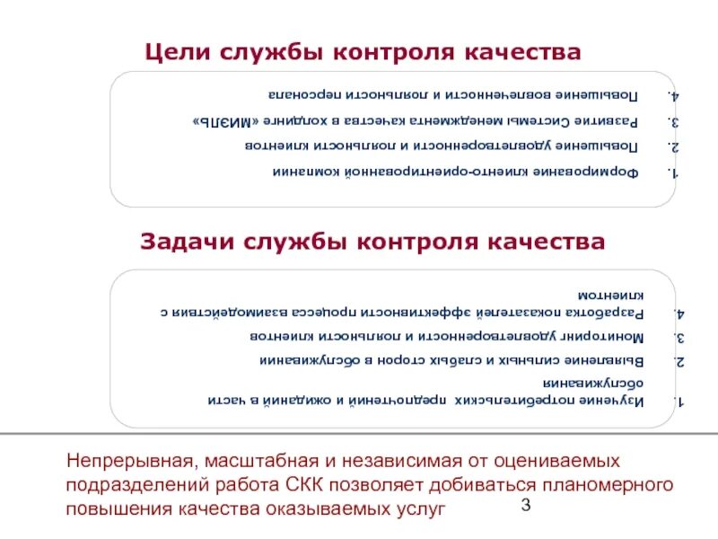 Задачи службы контроля качества. Цели службы качества. Задачи службы качества. Задачи службы контроля качества на предприятии. Контроль качества поликлиника