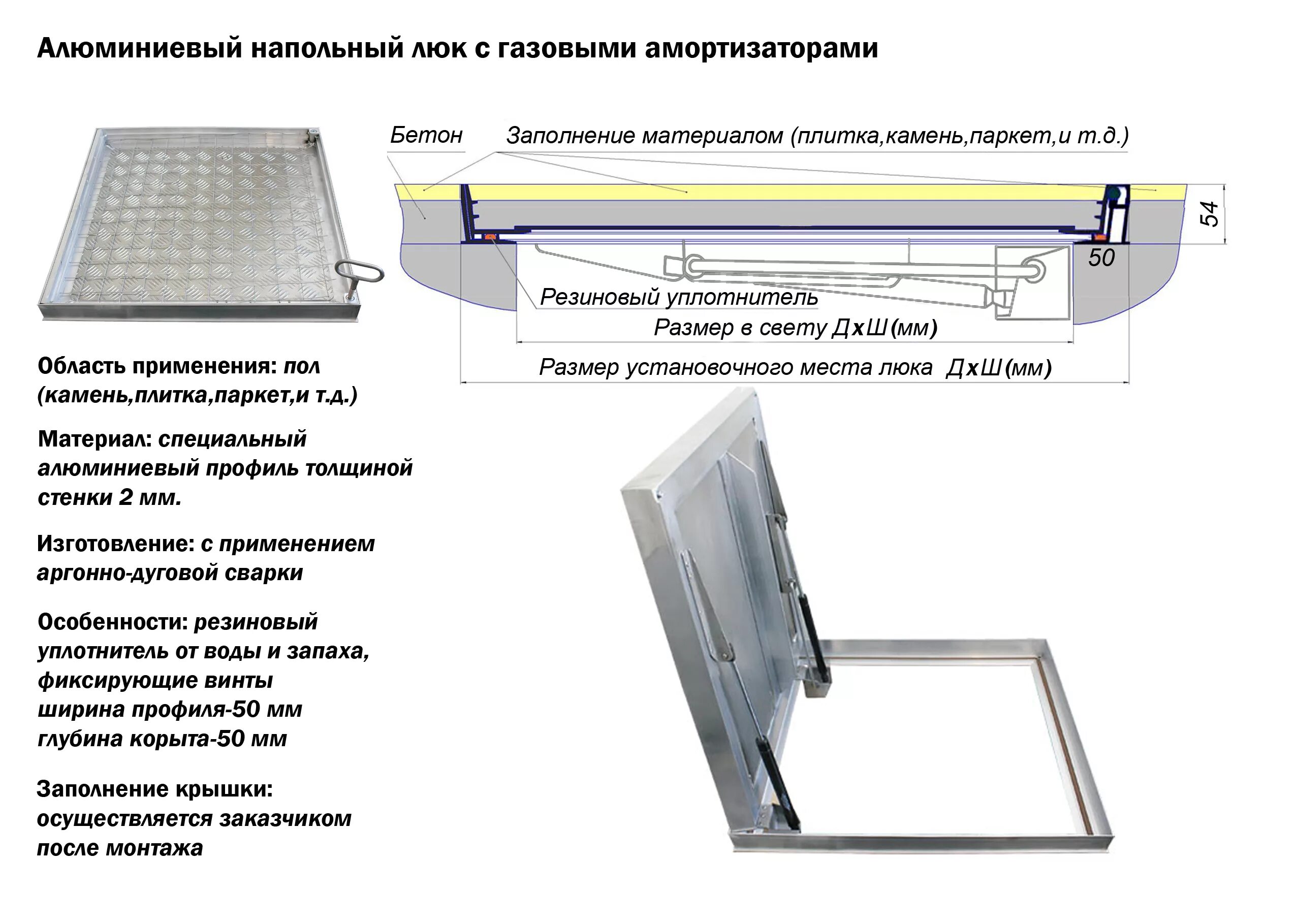 Напольный люк под плитку схема монтажа. Схема установки газового амортизатора напольный люк. Схема монтажа скрытого люка. Люк металлический под покраску 1100х1000 монтажная схема. Какой люк выбрать