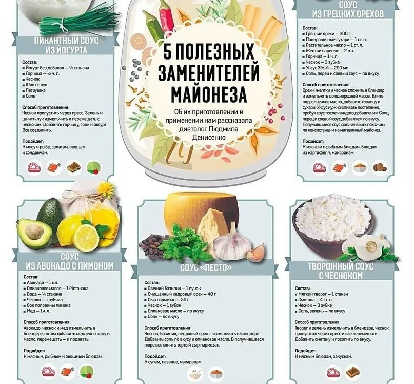 Можно майонез при диабете 2 типа. Рецепты здорового питания. пять полезных заменителей майонеза. чем заменить майонез. замена майонеза.