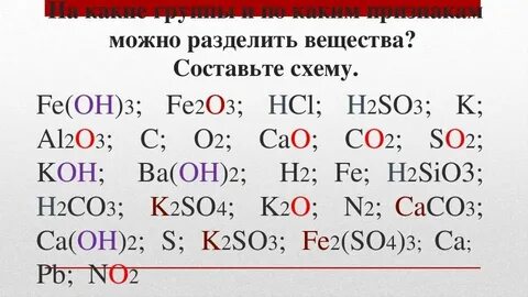 Дайте название основаниям fe oh 3