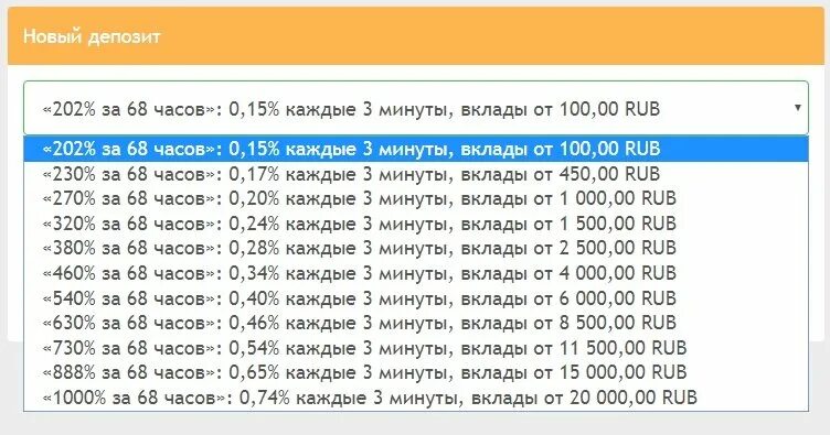 7 часов 54. 230 Часов в днях. 168 Часов это сколько. 5 54 Часы. 540 Часов обучения это сколько.