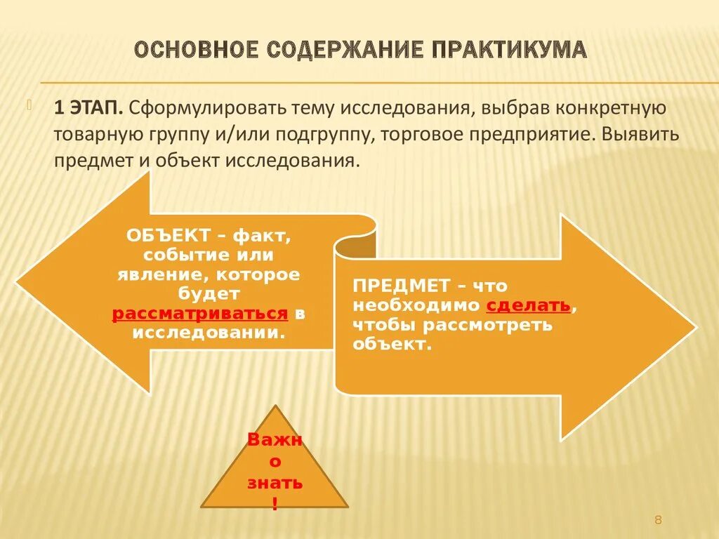 Содержание практикум. Содержание практикум