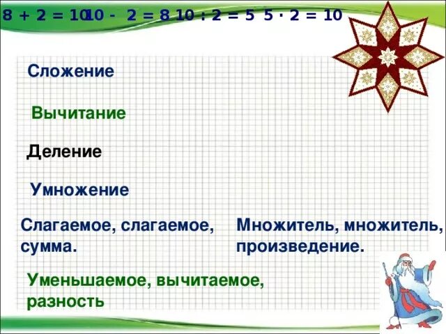 Умножение деление сложение вычитание 1 множитель. Сложение деление. Сложение сумма вычитание разность умножение произведение деление. Умножение это произведение а деление это.