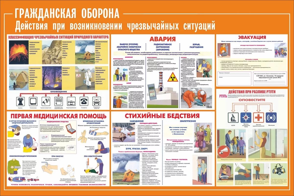 Инструктаж по чс в организации 2023. Памятка поведение при техногенных ЧС. Памятка действия при ЧС техногенного характера. Плакат Чрезвычайные ситуации. Памятка населению при ЧС.