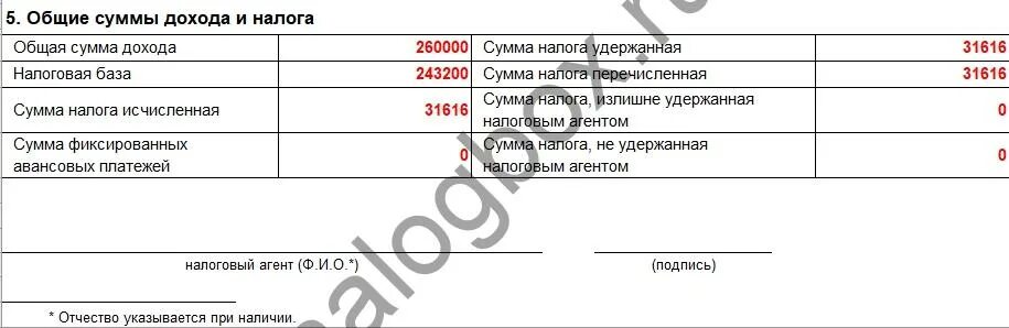 Код дохода 2012. Сумма налога удержанная в 2 НДФЛ. 2 НДФЛ сумма налога перечисленная.