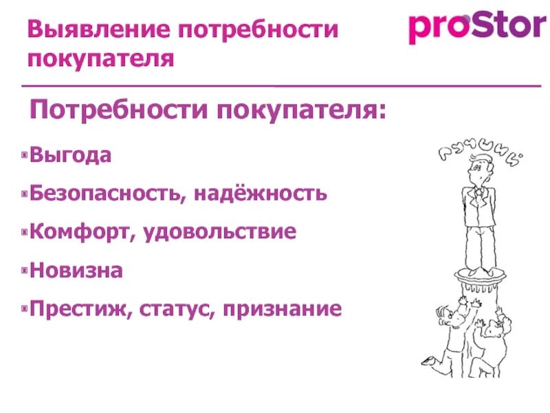 Выявить потребность у клиента примеры вопросов Учебник торгового представителя  объявления