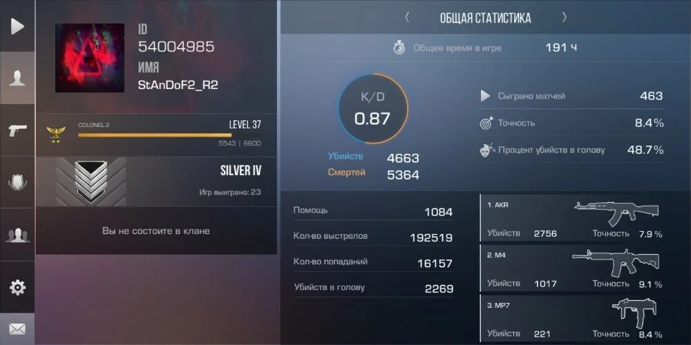 Статистика аккаунта в стандофф 2. Профиль стандофф 2. Уровни в стандоффе. Топ статистика в стандофф 2.
