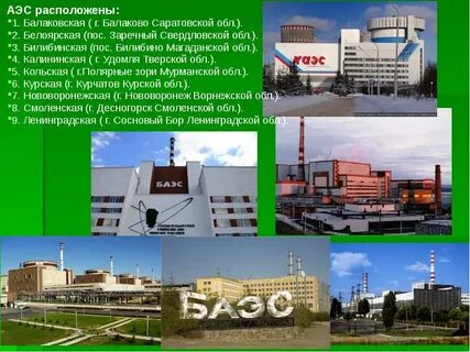 Расположите электростанции