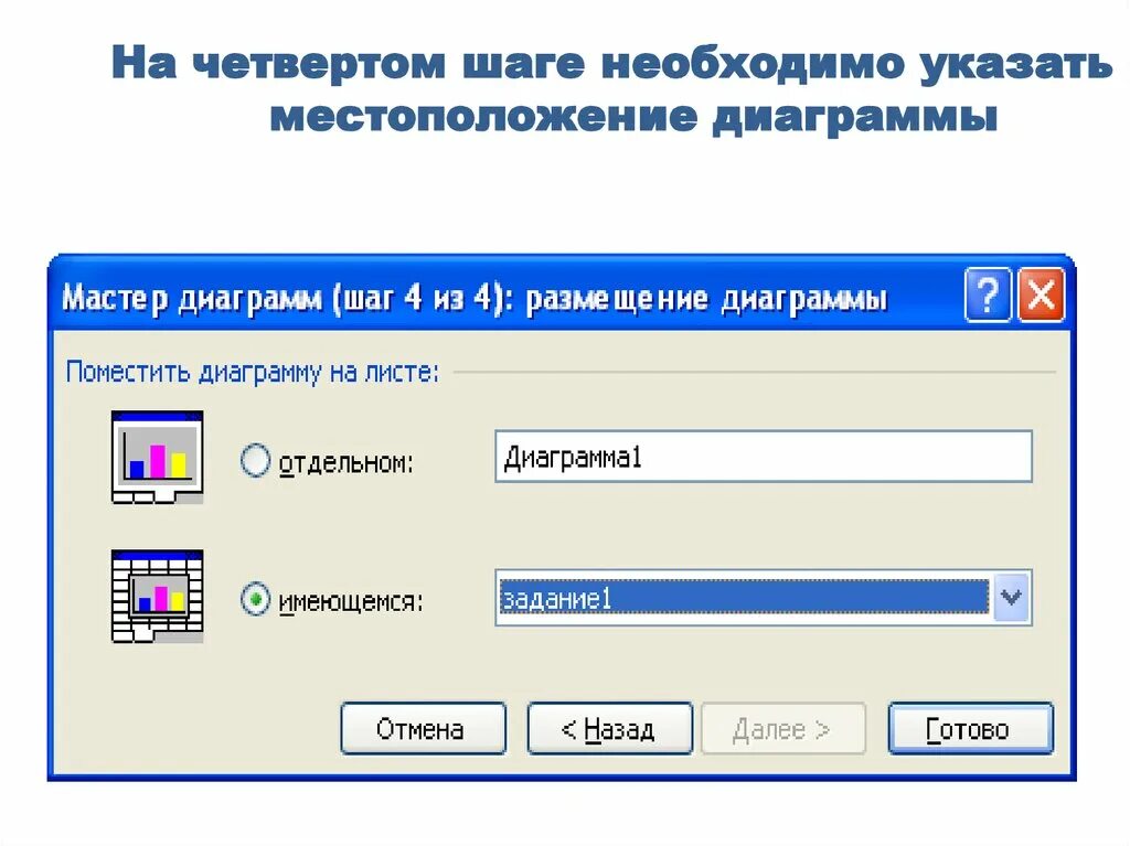 Заданное местоположения. Наглядное представление процессов изменения величин. Как указать местоположение диаграммы - на имеющемся листе..
