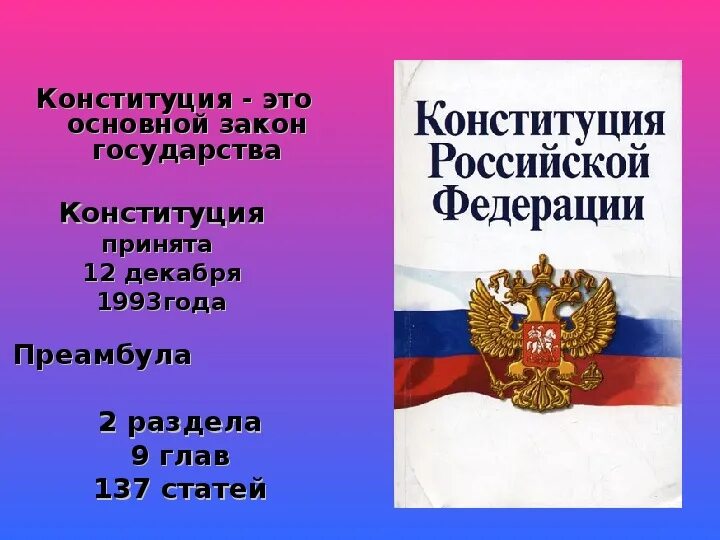 Кл час конституция. Конституция основной закон Российской Федерации. Конституция основной закон государства. Кл час Конституция главный закон. Конституция основной закон страны.