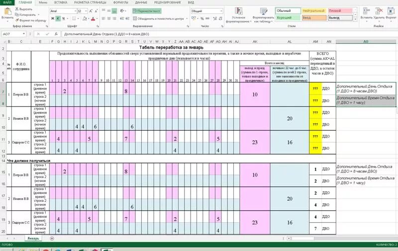 Суммарный учет рабочего времени при сменном графике 2022. Табель учета рабочего времени сменный график. График суммированного учета.