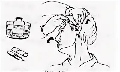 Утренний туалет носа тяжелобольного. Закапывание капель в нос уши. Закапывание капель в глаза нос уши детям. Закапывание капель в уши алгоритм детям. Закапывание капель в нос алгоритм детям.