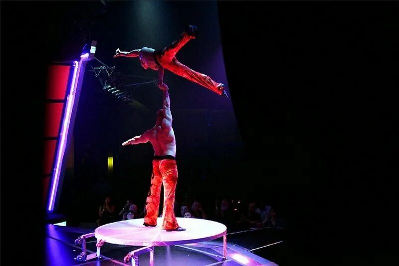 Циркач полную версию. Цирковое представление для детей. Конкурс цирк. Циркач полную версию. Григорий жонглер.