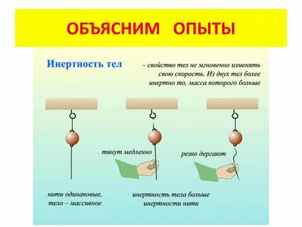 Что называют физическим законом приведите примеры
