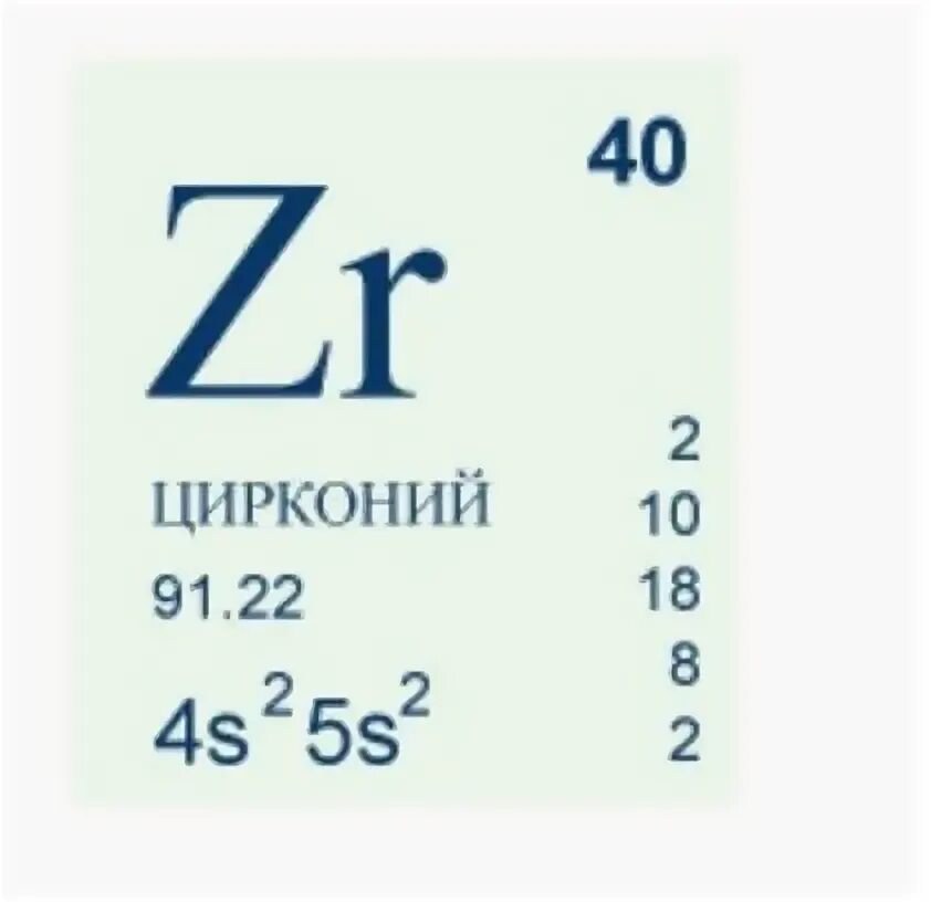 Электронная формула атома циркония. Zr хим элемент. Цирконий zr. Zr химический. Zr химический.