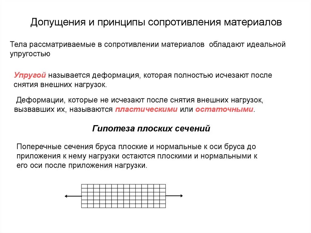 Правила сопромата. Гипотезы сопротивления материалов техническая механика. Основные гипотезы и допущения сопротивления материалов. Свойства материалов в сопромате. Основная конструкция в сопротивлении материалов-.