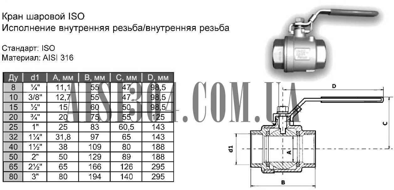 Размеры шарового крана 1 2. Шаровый кран ду32 3/4 дюйма м/м. Кран шаровый Ду 80 резьбовой чертеж. Кран шаровой 103192, диаметр 32 мм. Кран шаровый 25 мм наружный диаметр.