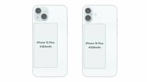 Iphone 16 pro характеристики