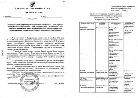 Распоряжение правительства обязан проводить аукцион