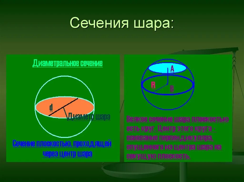 Сечением шара плоскостью является. Осевое сечение сферы и шара. Сечение шара. Сечение в шаре. Шар сечение шара.