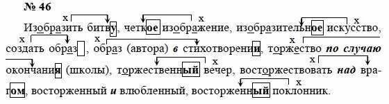 русский язык 8 класс пичугов гдз. гдз по русскому упражнение 46. русский язык 8 класс номер 46. русский язык 8 класс ладыженская 241. русский язык 8 класс номер 46.