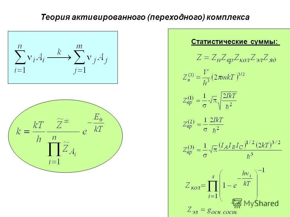 теория активного комплекса. уравнение теории активированного комплекса. теория активированного комплекса. теория активированного комплекса. уравнение теории переходного состояния.