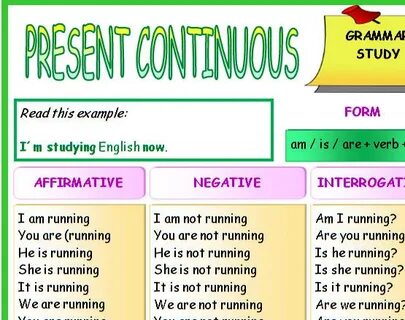 Present continuous affirmative