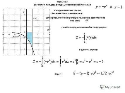 Вычислить площадь фигуры ограниченной линиями сделать чертеж
