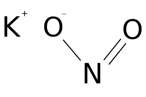 Картинки КАЛИЙ ГРУППА ВЕЩЕСТВ