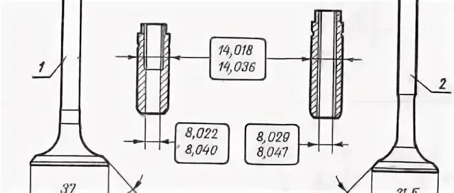 Размеры клапанов ваз 8 клапанов. Выпускные клапана ВАЗ 2107. Направляющие втулки клапанов ВАЗ 2101 чертеж. Впускной клапан ВАЗ 2110. Впускные и выпускные клапана ВАЗ 2107.