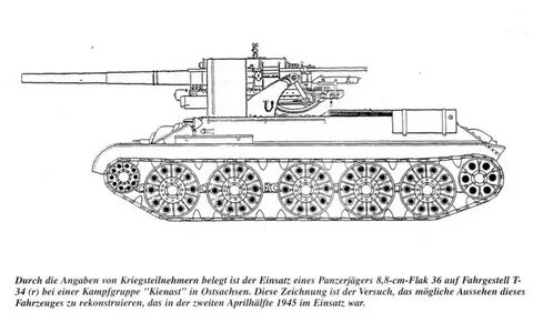Рисунок 88