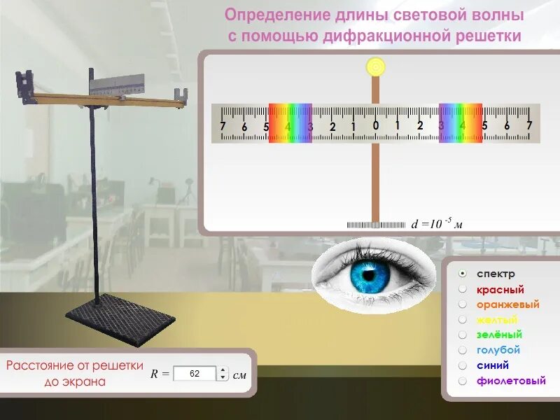 Определить с помощью аппарата. Измерение световой волны 11 класс лабораторная. измерение длины световой волны с помощью дифракционной решетки. лабораторная работа измерение длины волны. измерение длины световоц волны с помощи дифракционноцрешеьки.