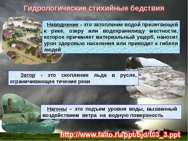 Наводнение при прорыве плотин это обж. Наводнение это кратко. Вторичные последствия затоплений. Защита населения от последствий наводнений. Паводок презентация.