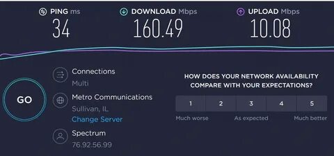 Высокий пинг интернета