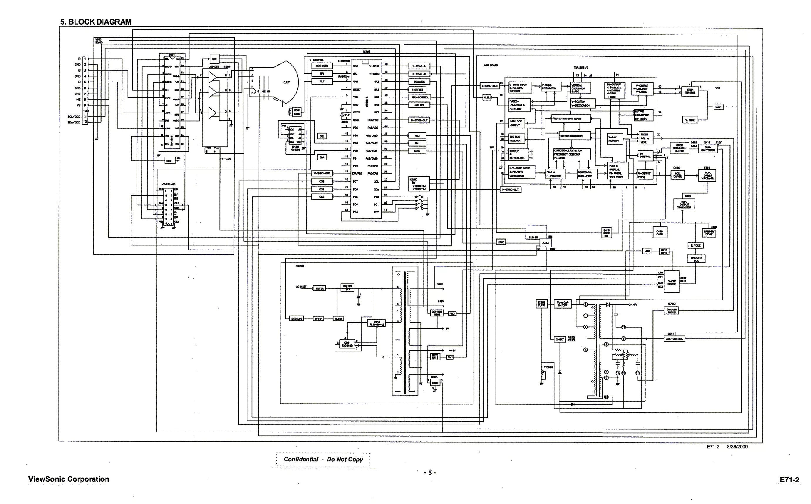 Схема блок питания viewsonic VIEWSONIC VX712 Service Manual download, schematics, eeprom, repair info for ele
