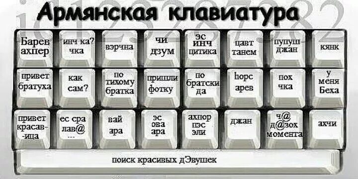 Как по армянски