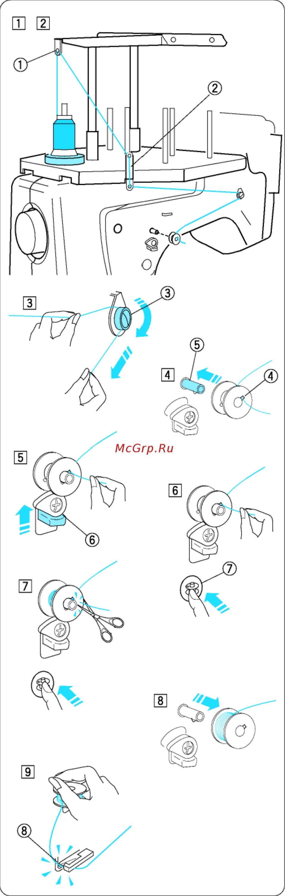 Как намотать нитку janome. Как намотать нитку janome