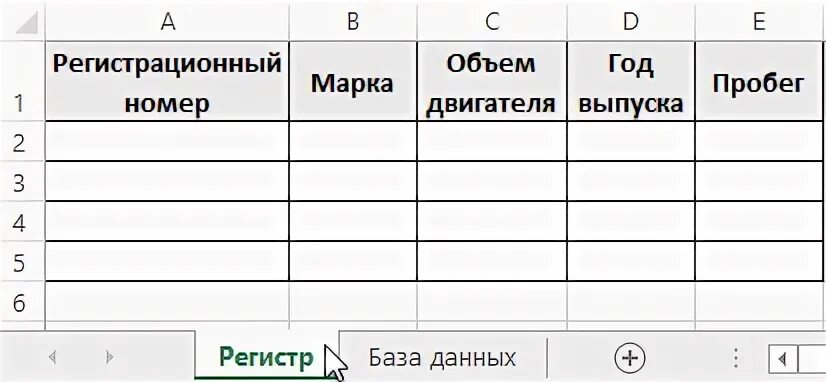 Заполнить таблицу выпадающим списком