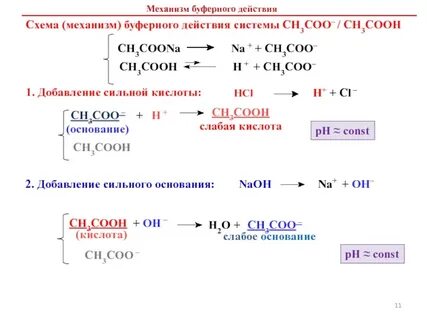 1 с суть ее действия