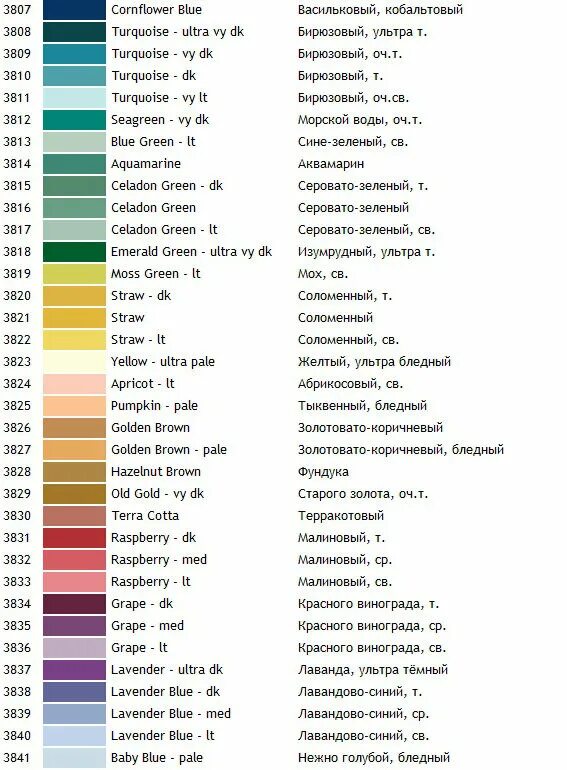Цветок нитки название. Таблица цветов. Таблица цветов с названиями. Названия цветов ниток. Название цветов по номеру.