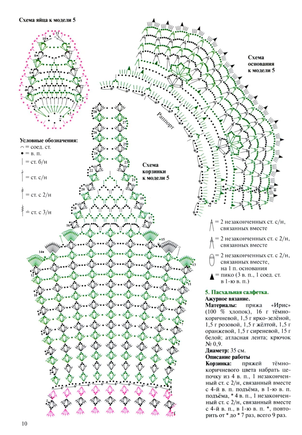 схема вязания яйца крючком на пасху. вязаные поделки к пасхе. пасхальное яйцо крючком схема амигуруми. схема вязания курочки крючком на пасху. корзиночка для пасхальных яиц крючком схемы вязания.