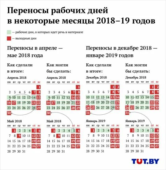 Перенос рабочих суббот. Рабочие дни. перенос рабочих дней. перенос праздничных дней. выходные дни в беларуси.