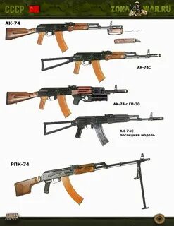 Какие есть ак автоматы