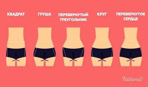 Какие лучший трусика