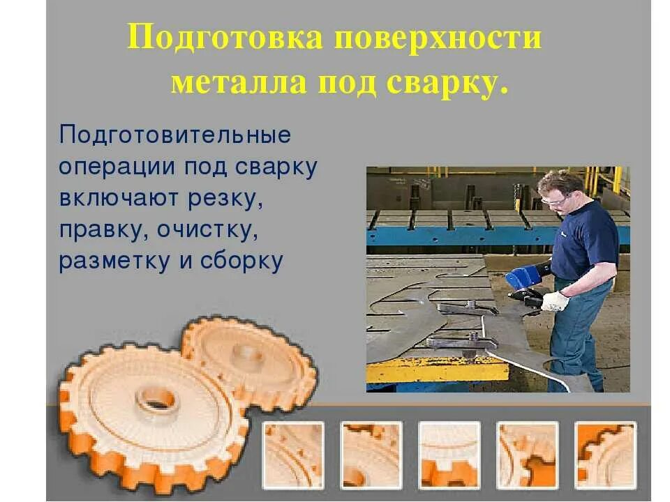 Подготовка металла к сварке и сборка изделий сваркой. Технологический процесс подготовки металла к сварке. Подготовка поверхности под сварку. Подготовка поверхности металла под сварку. Подготовка деталей к сварке.
